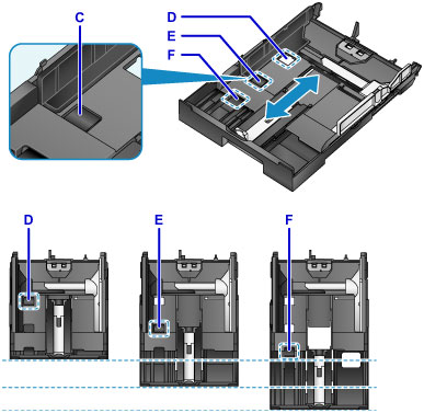 Canon : Manuales de MAXIFY : MB2700 series : Fuentes de papel